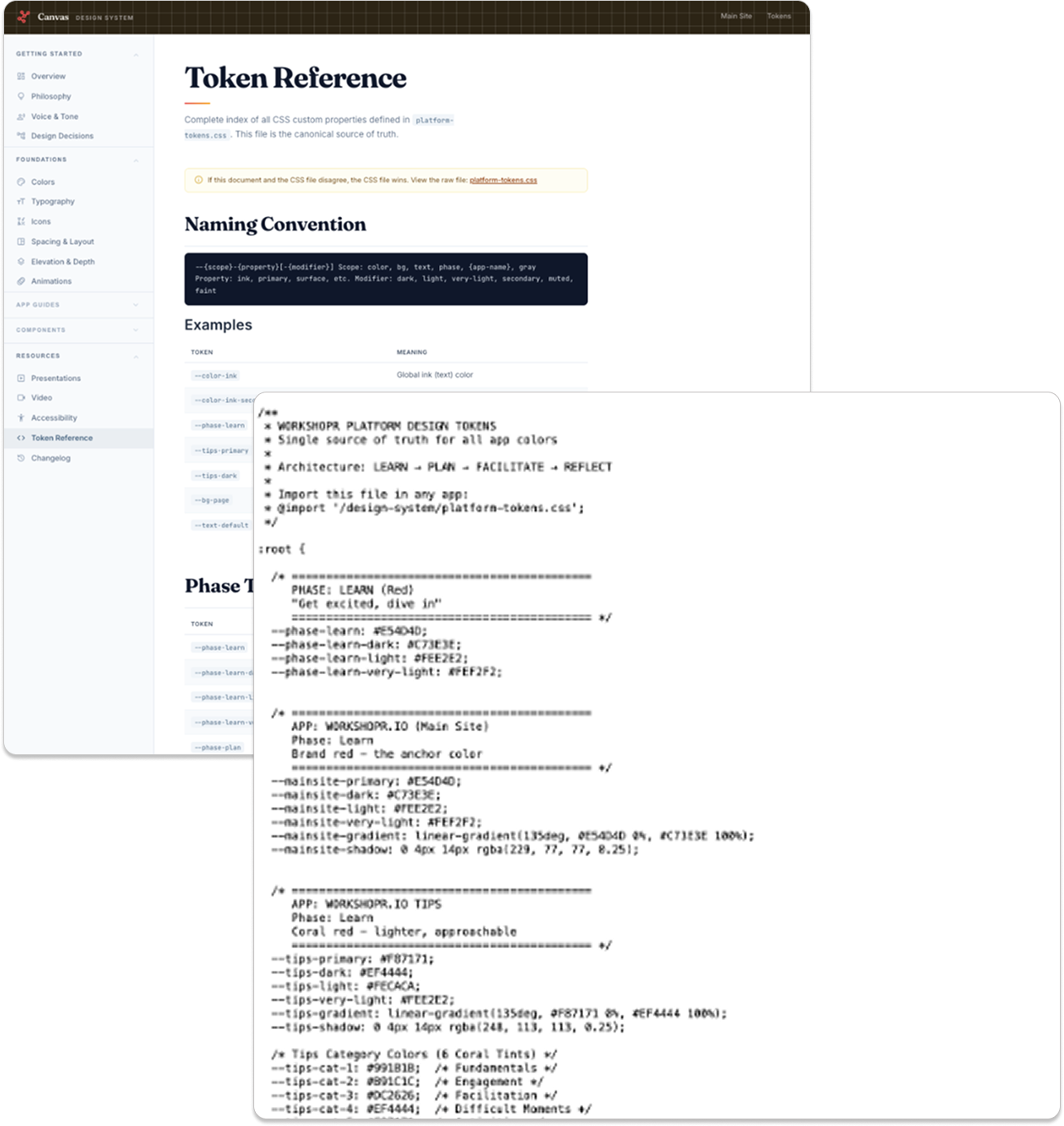 Platform tokens