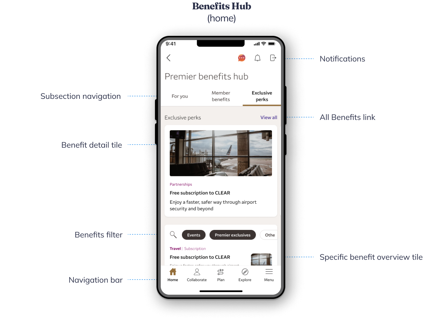Benefits hub